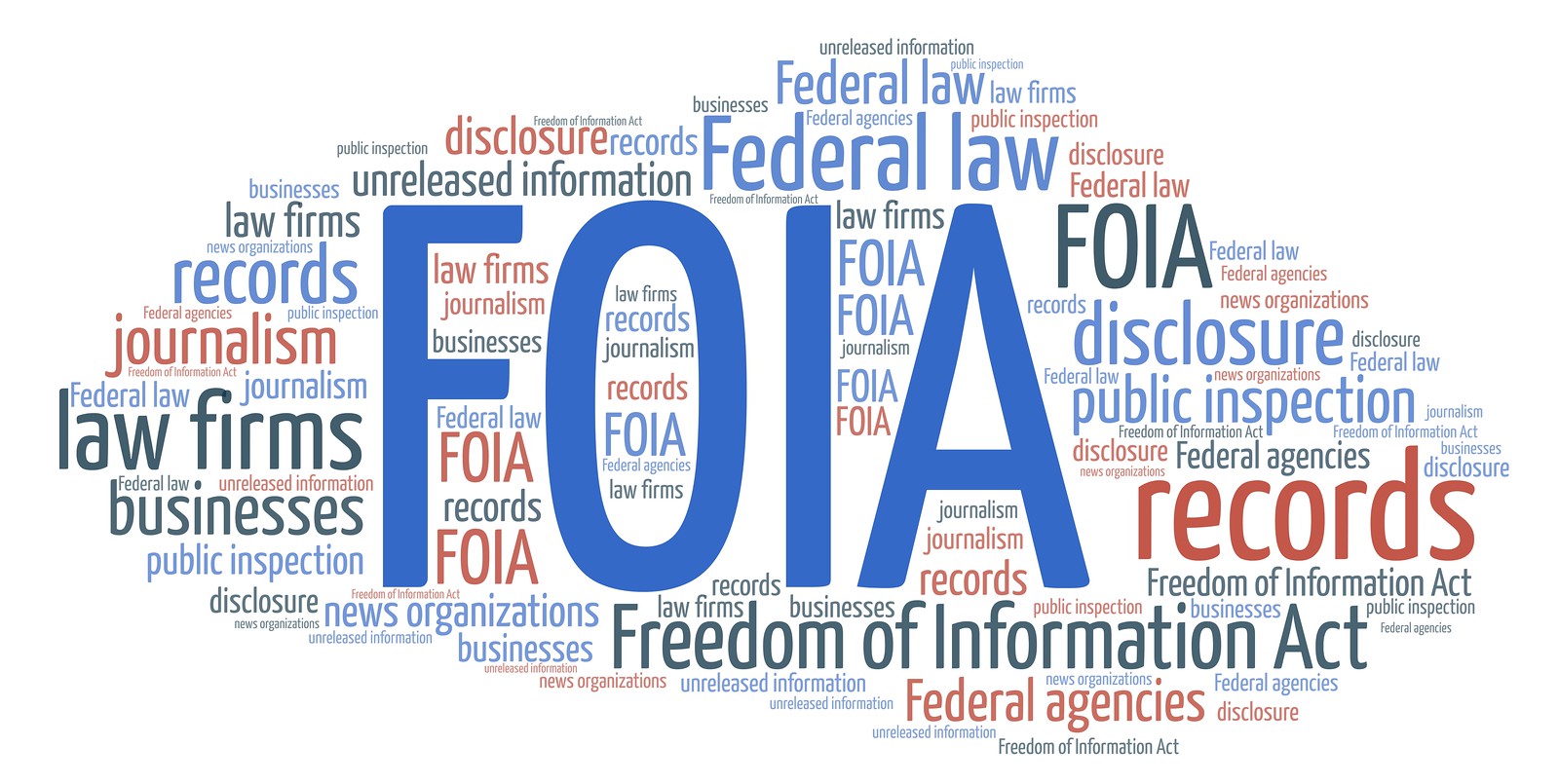 Freedom Of Information (FOIA) - The People Vs. David Berkowitz